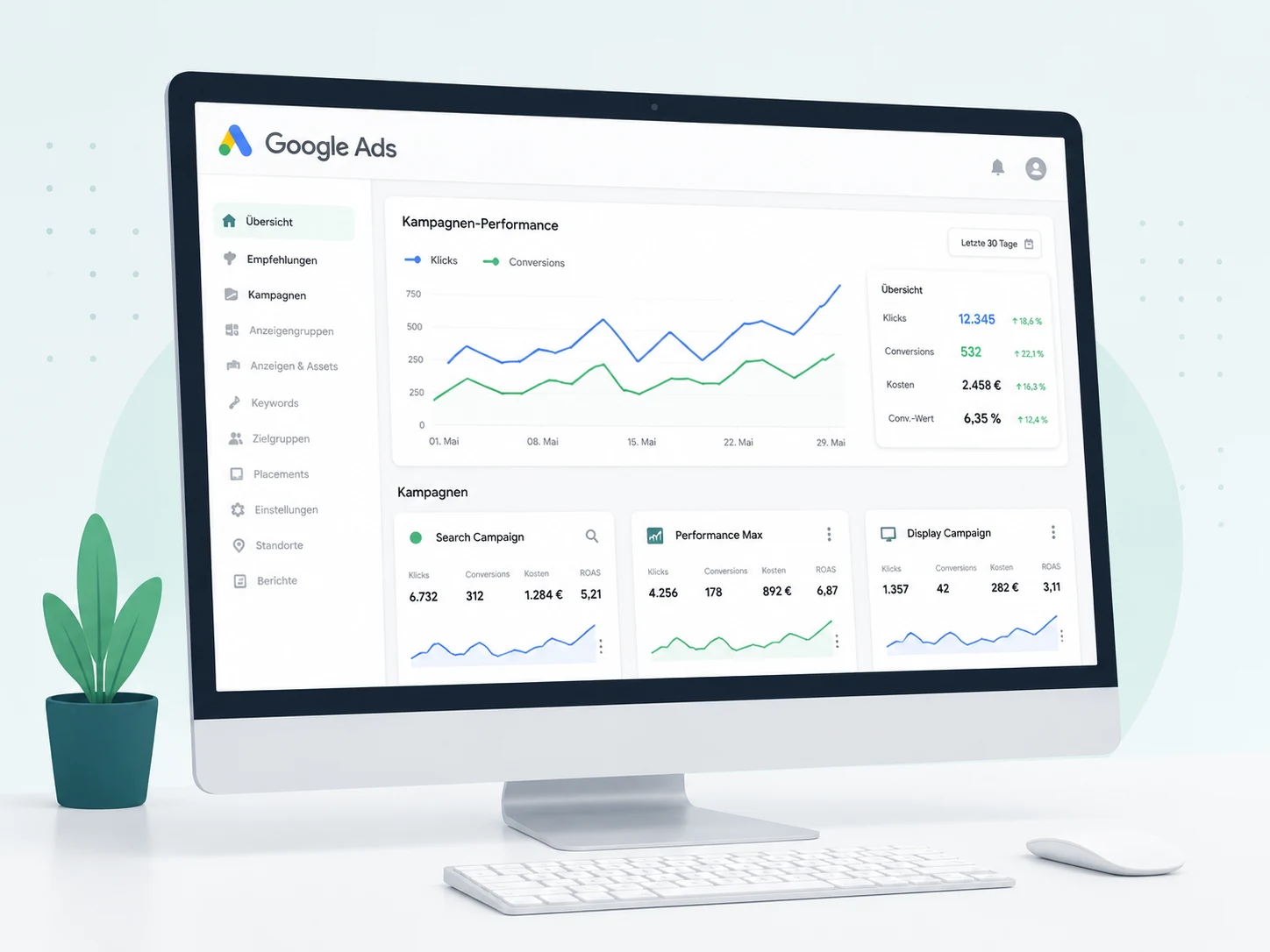Google Ads Management mit Kampagnen-Performance und Conversion-Daten